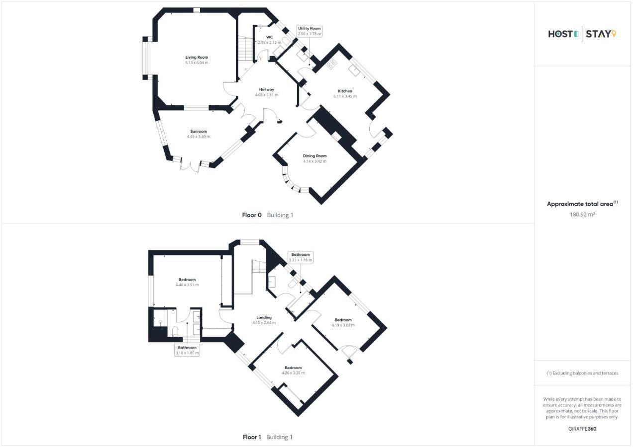 Host & Stay - White Lodge Scalby  Exteriör bild